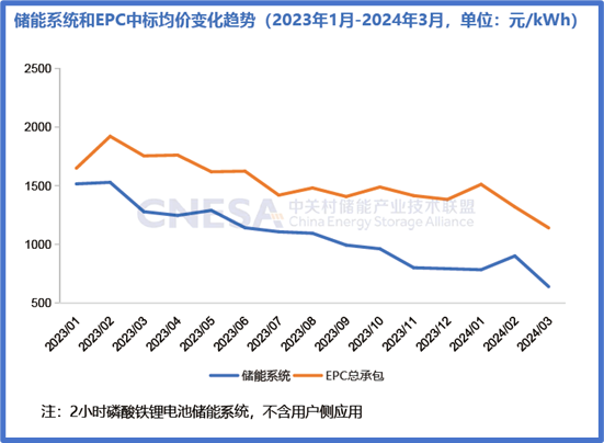 管家婆马报图今晚