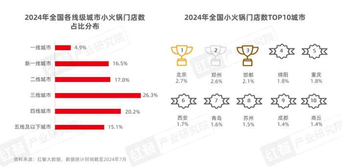 管家婆马报图今晚