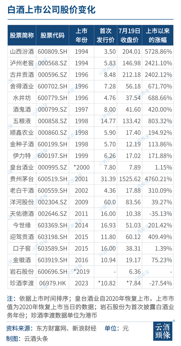 管家婆马报图今晚