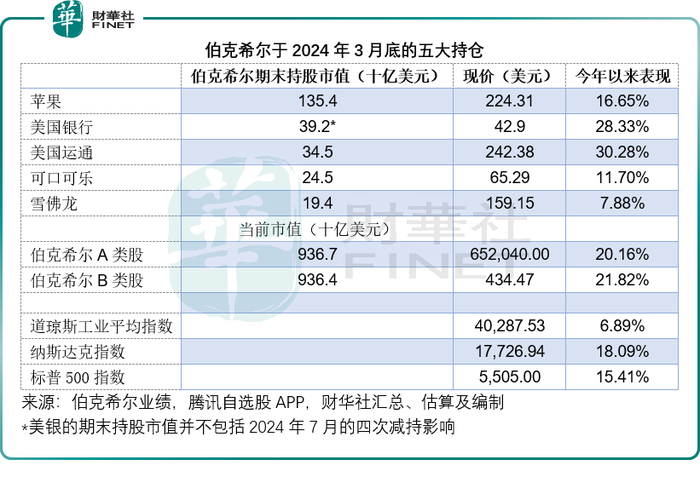 管家婆马报图今晚