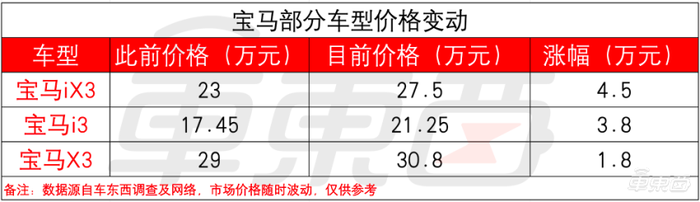 管家婆马报图今晚