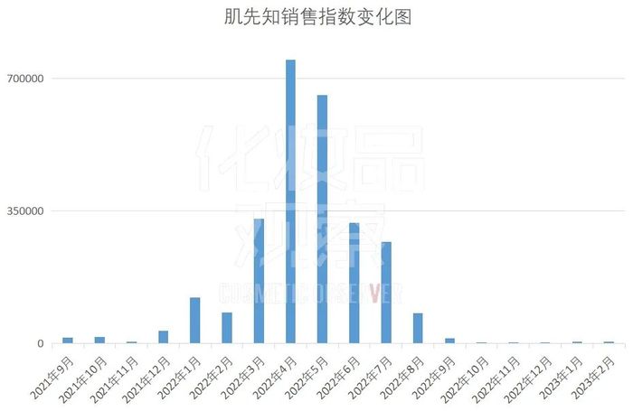 管家婆马报图今晚