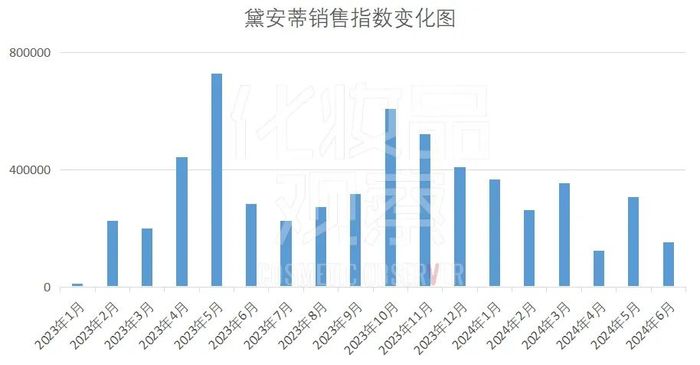 管家婆马报图今晚