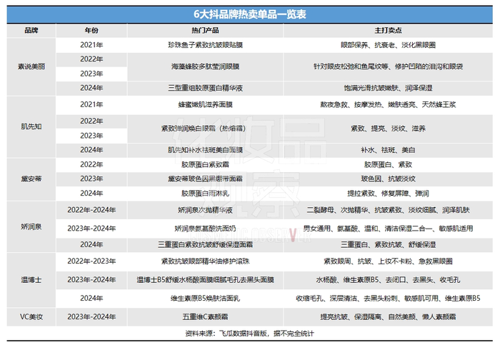 管家婆马报图今晚