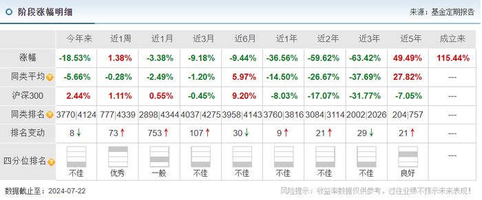 管家婆马报图今晚