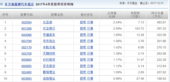 管家婆马报图今晚