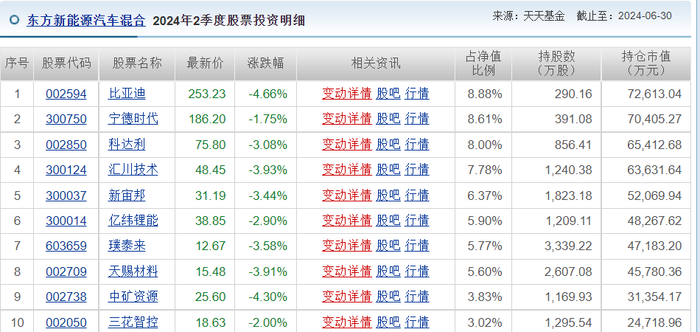 管家婆马报图今晚