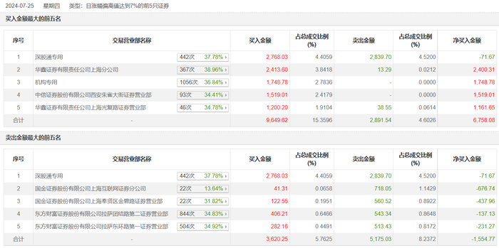 管家婆马报图今晚