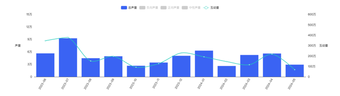 管家婆马报图今晚