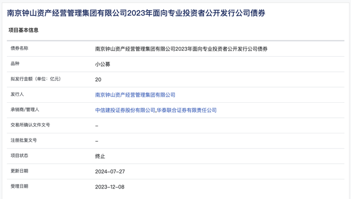 南京钟山资产经营管理集团20亿元小公募债项目状态更新为“终止”