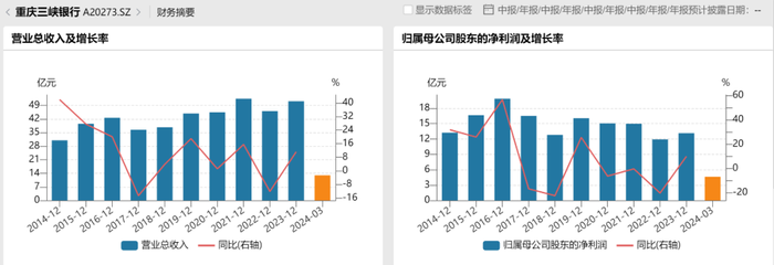 管家婆马报图今晚