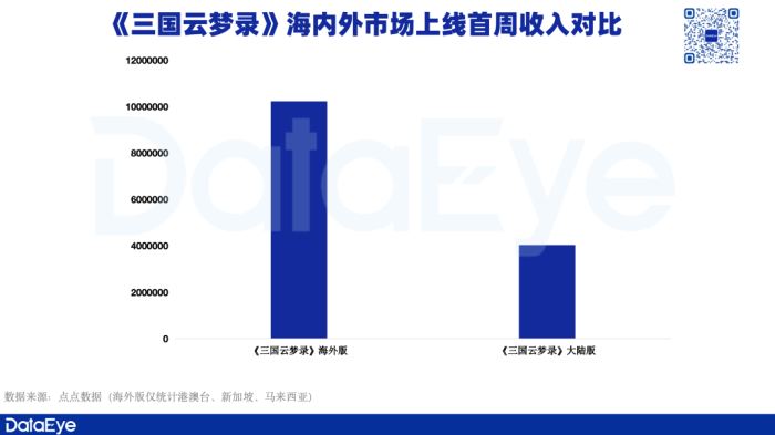 管家婆马报图今晚