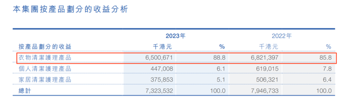 管家婆马报图今晚