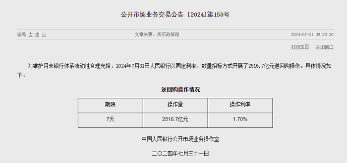 央行今日进行2516.7亿元7天期逆回购操作