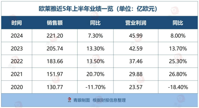 管家婆马报图今晚