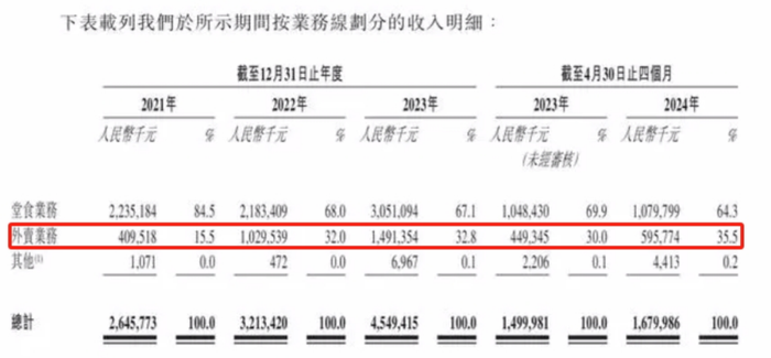 管家婆马报图今晚