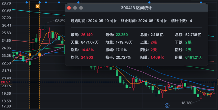 管家婆马报图今晚