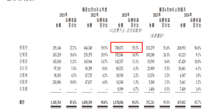 管家婆马报图今晚