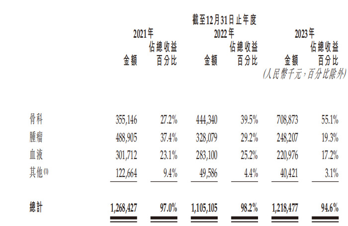 管家婆马报图今晚