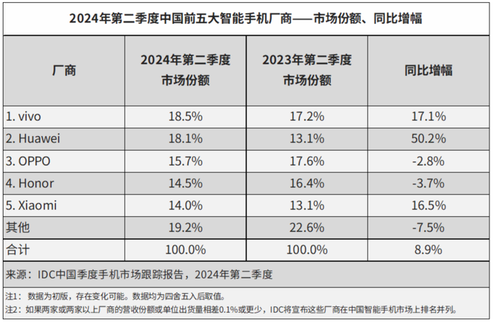 管家婆马报图今晚