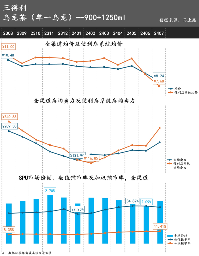 管家婆马报图今晚