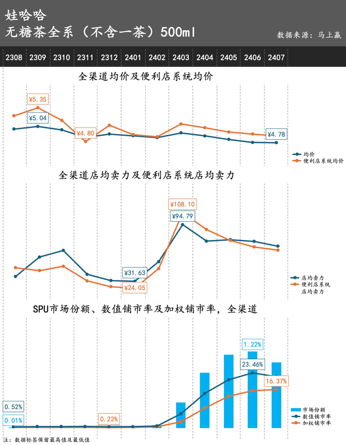 管家婆马报图今晚