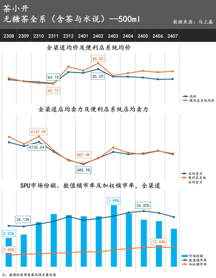 管家婆马报图今晚