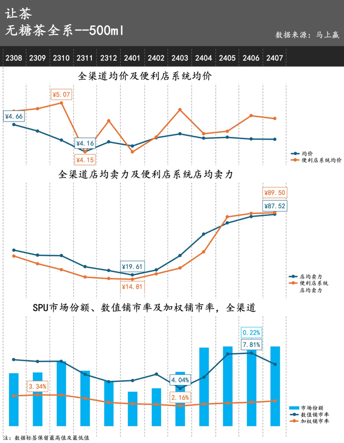 管家婆马报图今晚