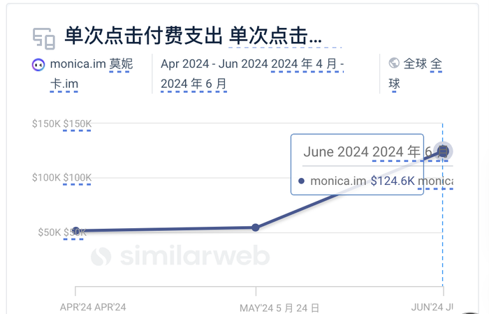 管家婆马报图今晚