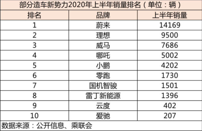 管家婆马报图今晚