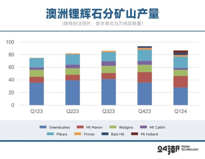 管家婆马报图今晚