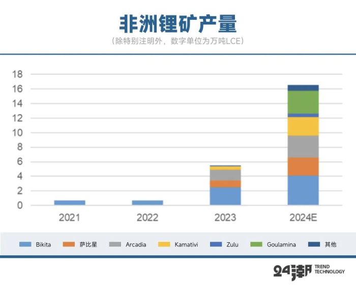 管家婆马报图今晚