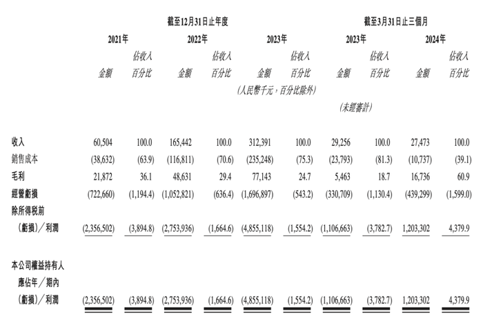 管家婆马报图今晚