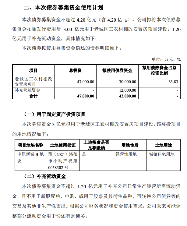 洛阳古都发展集团4.2亿元小公募债项目状态更新为“终止”