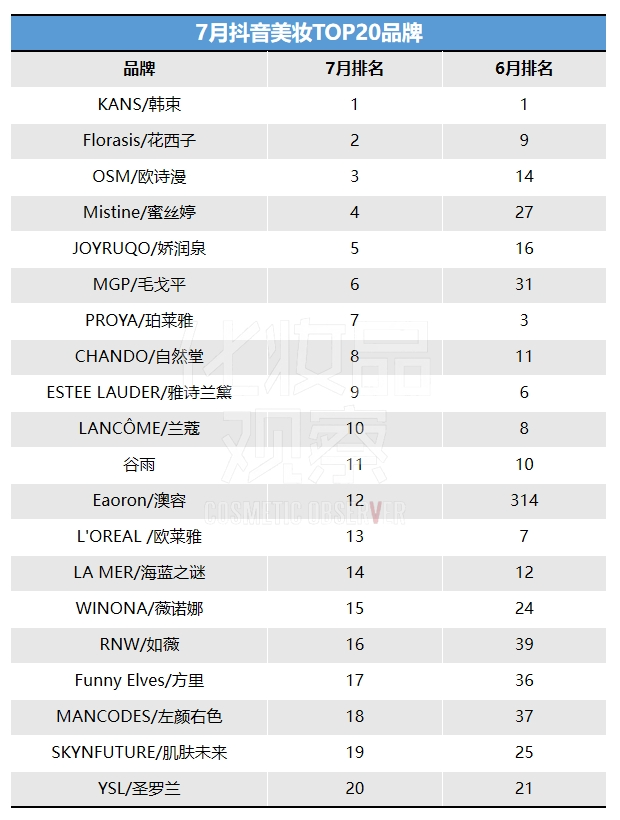 管家婆马报图今晚