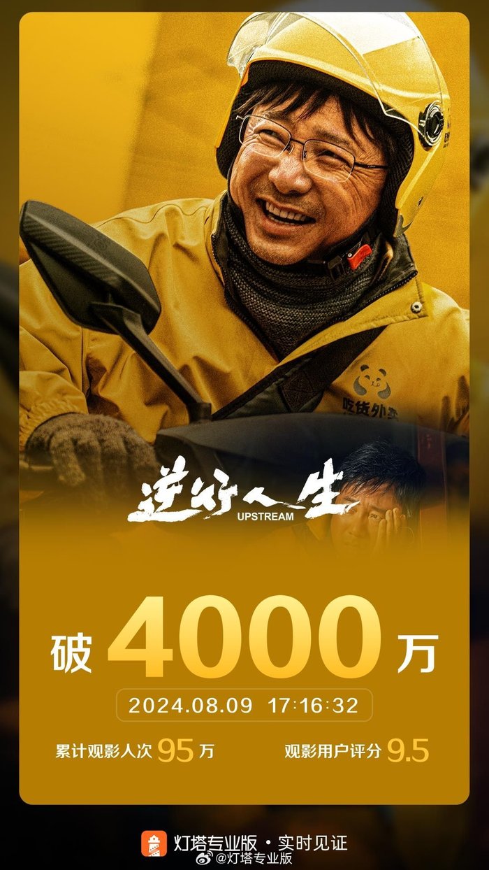 电影《逆行人生》票房破4000万