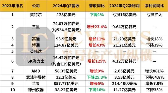 管家婆马报图今晚