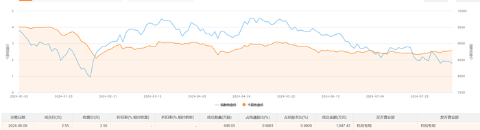 管家婆马报图今晚