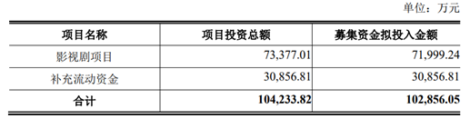 管家婆马报图今晚