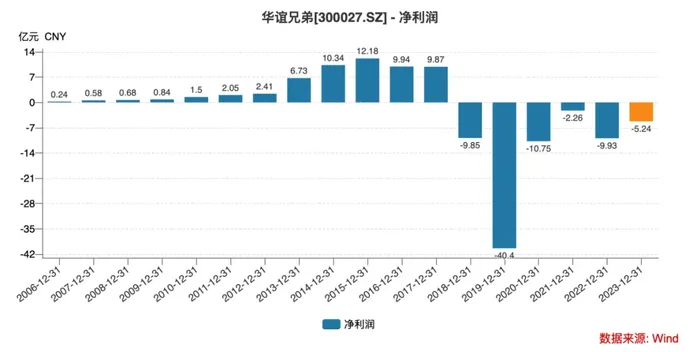 管家婆马报图今晚