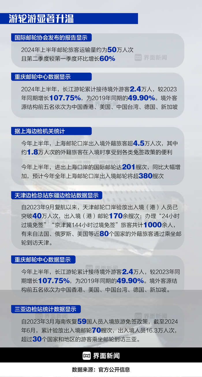 王中王100%期期准澳彩精准澳门网站:商业头条No.38｜老外来了