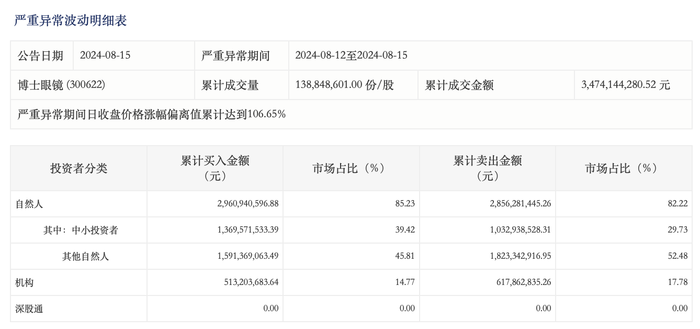 管家婆马报图今晚