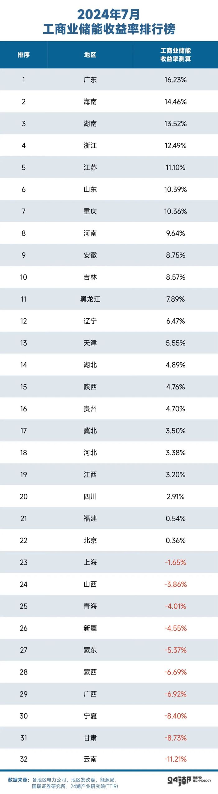 管家婆马报图今晚