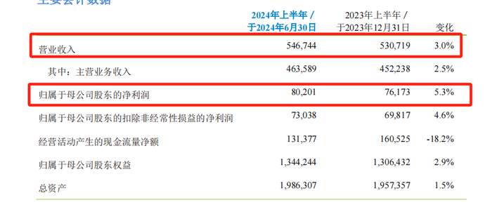 管家婆马报图今晚