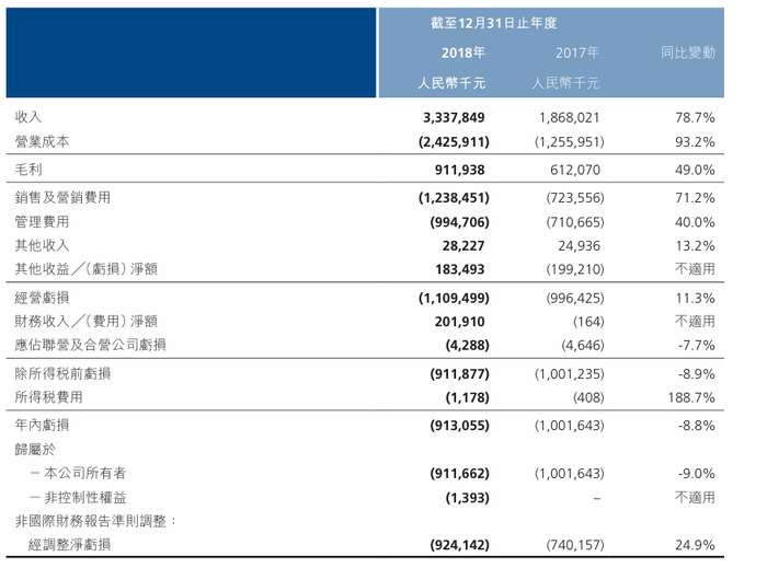 管家婆马报图今晚