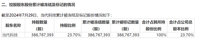 管家婆马报图今晚