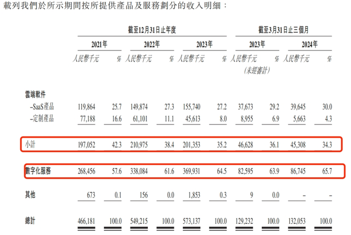 管家婆马报图今晚