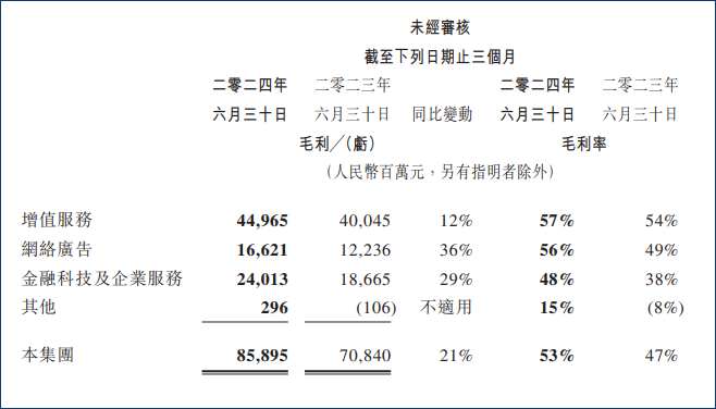 管家婆马报图今晚