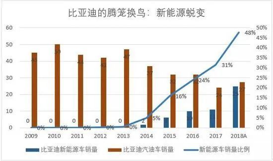 管家婆马报图今晚