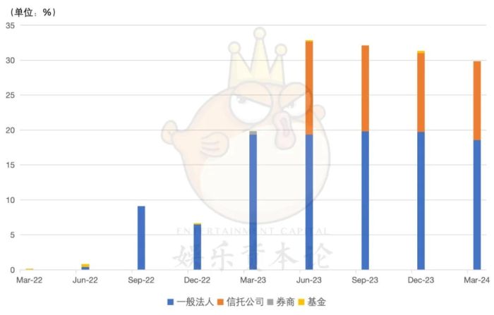 管家婆马报图今晚